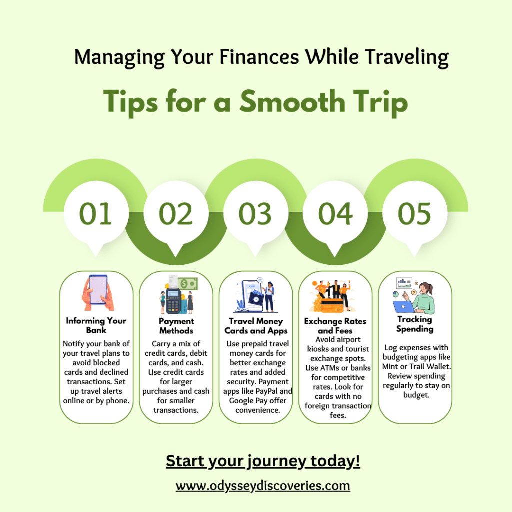 Managing Your Finances While Traveling: Tips for a Smooth Trip, Informing Your Bank, Payment Methods, Travel Money Cards and Apps, Exchange Rates and Fees, Tracking Spending.