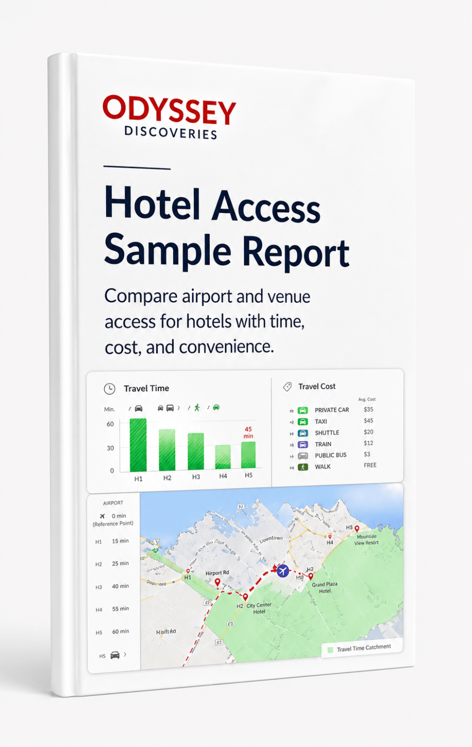 Hotel Access Sample Report